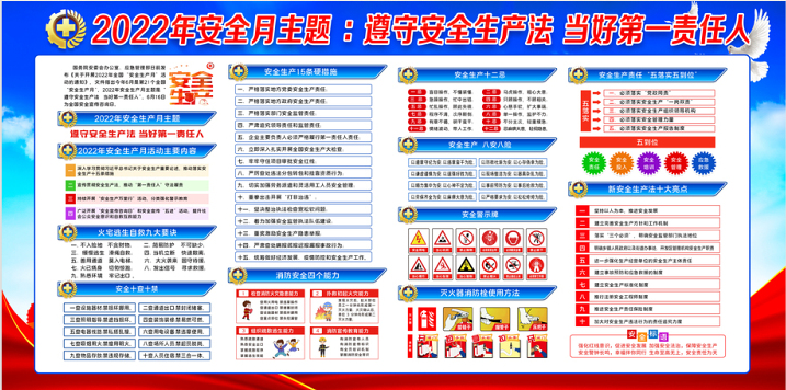 山東魯東環(huán)?？萍加邢薰?022年安全生產(chǎn)月